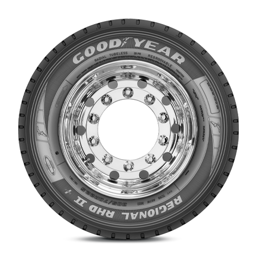 Regional RHD II/RHD II+, rim