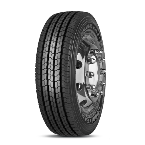 Regional RHS II/RHS II+