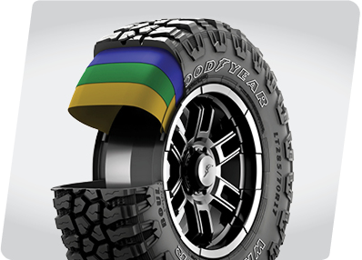 Tyre Feature Image